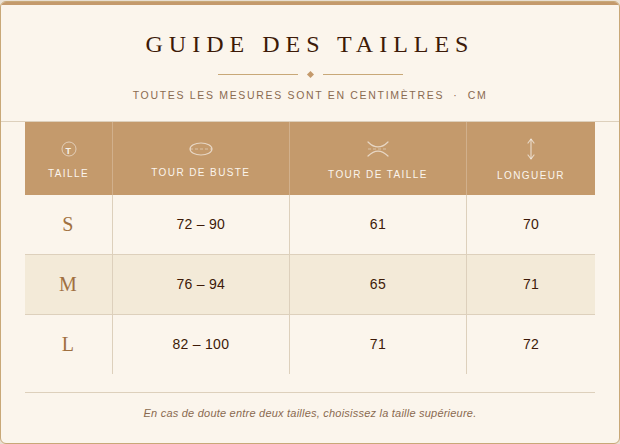 Guide des tailles