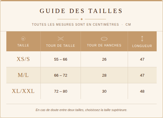 Guide des tailles