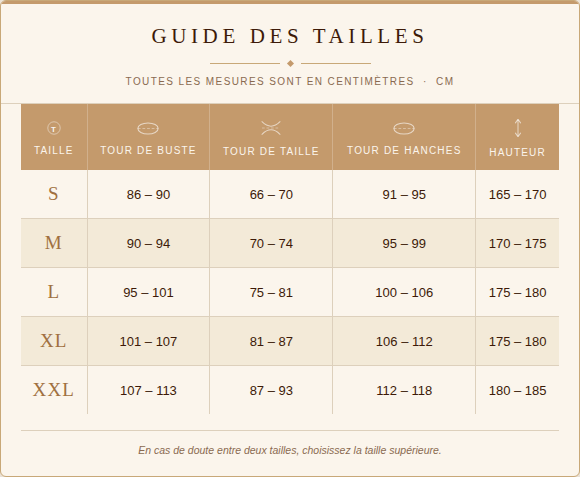Guide des tailles